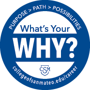 What's Your Why Logo