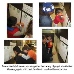 Healthy Eats, Active Feet: An Innovative Health and Nutrition Program funded by Sequoia Healthcare District’s Healthy Schools Initiative