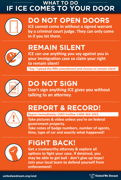 Do not open doors, remain silent, do not sign, report & record, fight back!