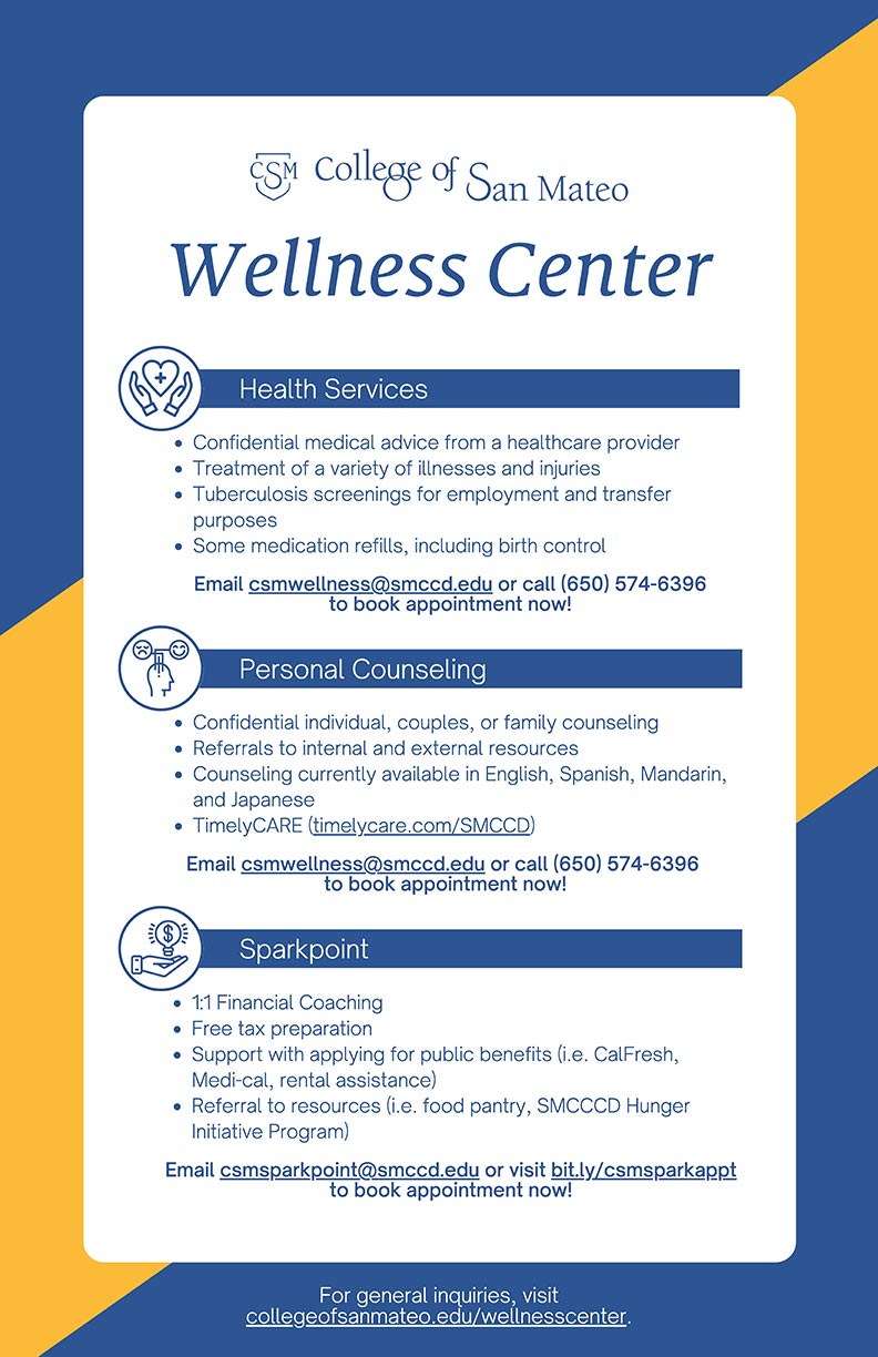 Wellness Center Flyer Wellness Center Flyer